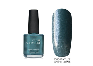 Вся продукция CND