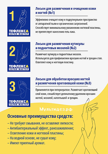Микс набор №322 лосьон №2 для размягчения подногтевых мозолей, крем парафин с маслом монарды