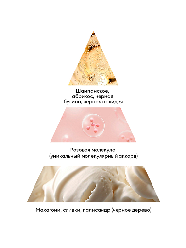 Runail, парфюмированный суфле-парафин для рук и тела (шампанское, бузина, орхидея), 150 мл