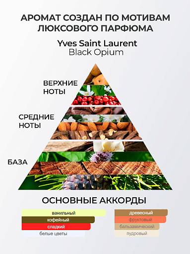 TNL, Hand & Body Cream - парфюмированный крем для рук и тела (Мускус и груша), 300 мл