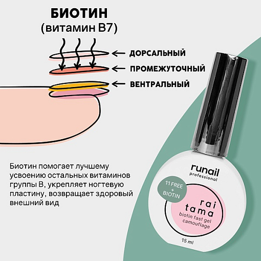 RuNail, Raitama - гипоаллергенный камуфлирующий скоростной гель №8265, 15 мл