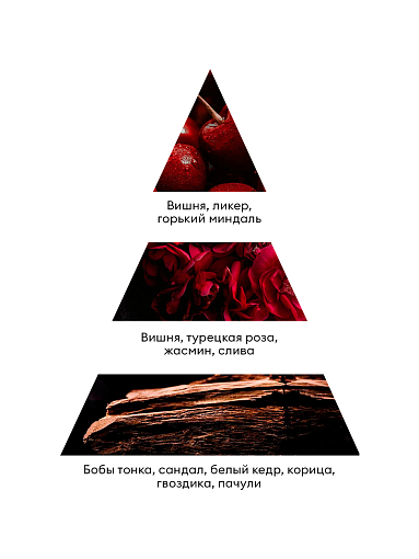 RuNail, парфюмированный суфле-парафин для рук и тела (вишня, миндаль, сандал), 150 мл