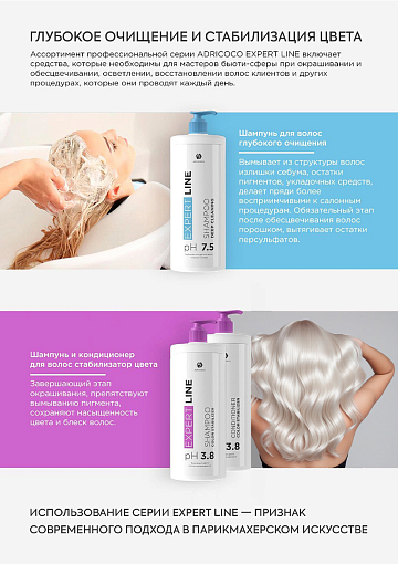 Adricoco, EXPERT LINE - шампунь стабилизатор цвета для волос, 1000 мл