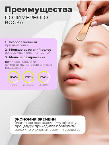 Lilu, набор воск полимерный для лица Exclusive Wax (черный, белый), 2 х 140 гр