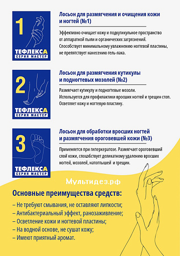 Микс набор №320 лосьон №2 для размягчения кутикулы, подногтевых мозолей, крем парафин с монардой