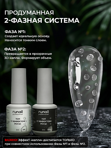 Runail, набор топов с эффектом росы, 2 х 8 мл
