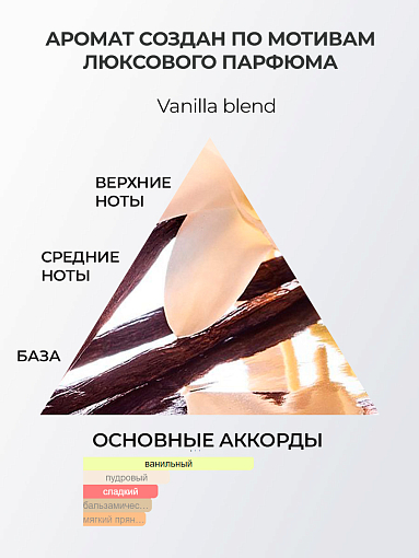 TNL, Hand Soap - парфюмированное жидкое мыло для рук (Ваниль и амбра), 300 мл