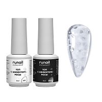 Runail, набор топов с эффектом росы, 2 х 8 мл