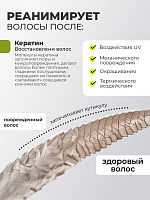 TNL, WEEL - SOS-маска для волос кератиновый комплекс восстановление и питание, 500 мл