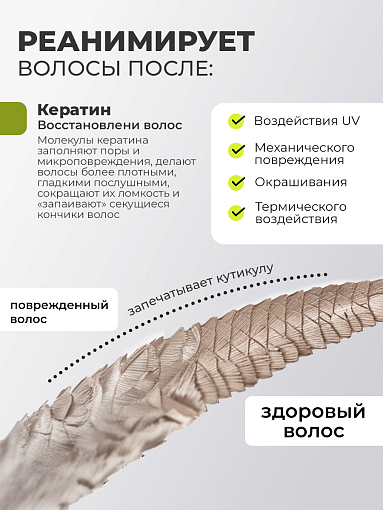TNL, WEEL - SOS-маска для волос кератиновый комплекс восстановление и питание, 500 мл