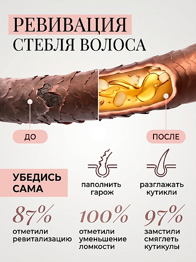 Adricoco, Prof Adri - ревитализирующий бальзам для волос с комплексом протеинов злаковых, 250 мл