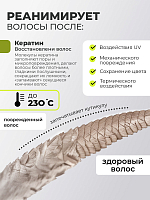 TNL, WEEL - SOS-спрей для волос кератиновый комплекс термозащита и ламинирование, 200 мл