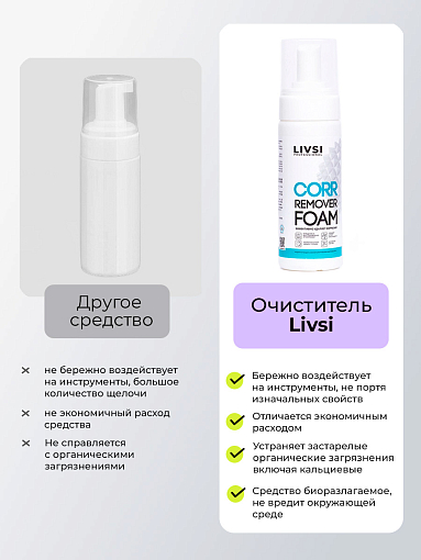 ФармКосметик / Livsi, очиститель для косметических инструментов от коррозии (пенный), 180 мл