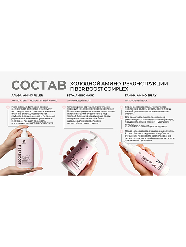 Adricoco, FIBER BOOST - спрей для реставрации волос реактивирующий агент, гамма, 200 мл