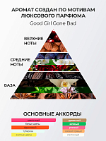 TNL, Hand & Body Cream - парфюмированный крем для рук и тела (Розовый перец и ваниль), 300 мл