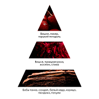 Runail, очищающая мульти-пенка для маникюра и педикюра (вишня, миндаль, сандал), 150 мл