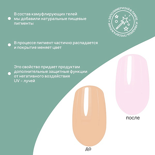 RuNail, Raitama - гипоаллергенный камуфлирующий гель с биотином №8254, 15 гр