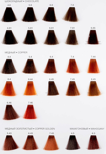 TNL, Million Gloss - крем-краска для волос (6.85 Темный блонд коричневый махагоновый), 100 мл