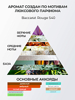 TNL, Hand Soap - парфюмированное жидкое мыло для рук (Горький миндаль и шафран), 300 мл