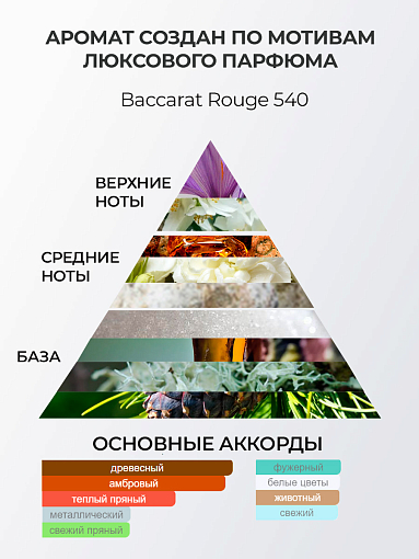 TNL, Hand Soap - парфюмированное жидкое мыло для рук (Горький миндаль и шафран), 300 мл