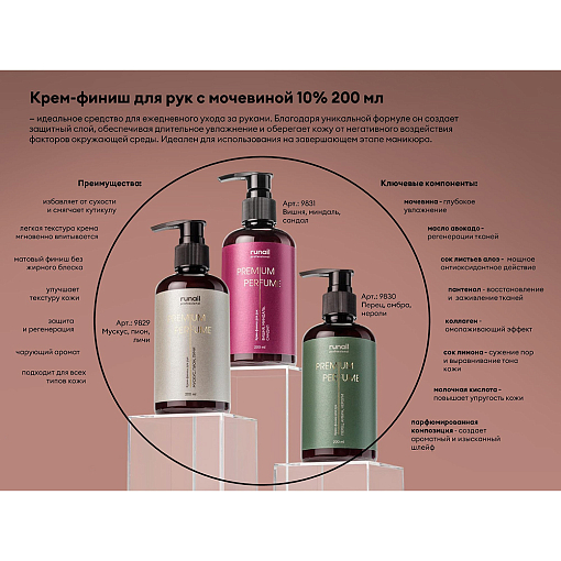 RuNail, парфюмированный крем-финиш для рук с мочевиной 10% (перец, амбра, нероли), 200 мл