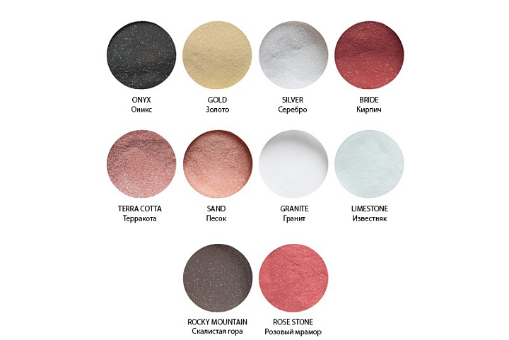 УЦЕНКА, EzFlow, набор акрилов "Камни земли"