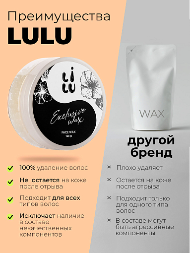 Lilu, набор воск полимерный для лица Exclusive Wax (черный, белый), 2 х 140 гр