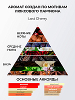 ФармКосметик / Livsi, мист для тела и волос by Lost Cherry, 250 мл