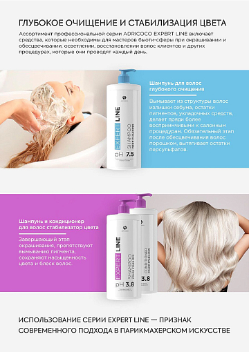 Adricoco, EXPERT LINE - шампунь глубокого очищения для волос, 1000 мл