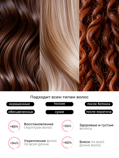 Adricoco, мультифункциональный крем-спрей для волос 22 в 1 MAGIC ELIXIR, 250 мл