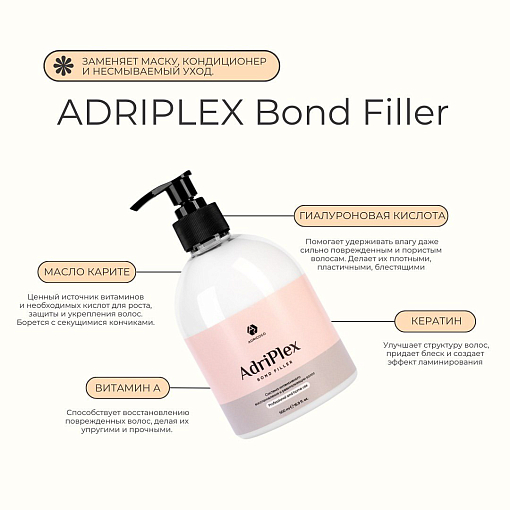 Adricoco, ADRIPLEX Bond Filler - система интенсивного восстановления и ревитализации волос, 500 мл
