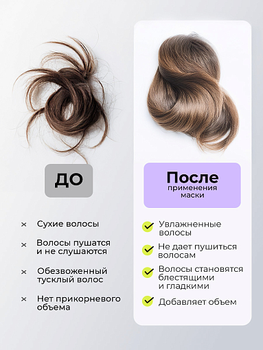 Adricoco, CUTE MULTI - реанимирующая маска для волос с гиалуроновой кислотой и коллагеном, 500 мл