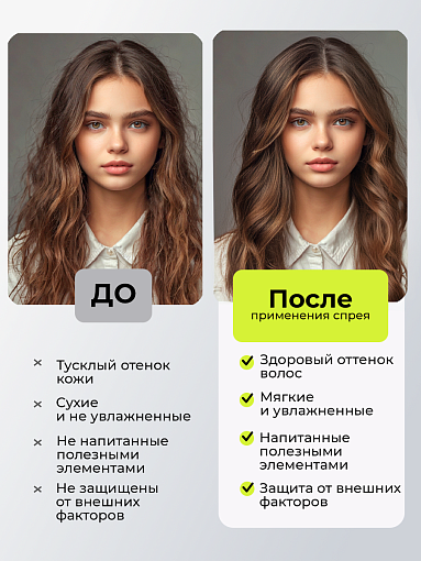 Adricoco, мультифункциональный крем-спрей для волос 22 в 1 MAGIC ELIXIR, 250 мл