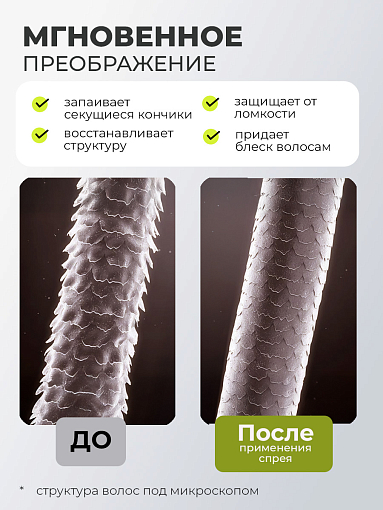 TNL, WEEL - SOS-спрей для волос кератиновый комплекс термозащита и ламинирование, 200 мл