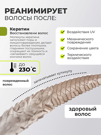 TNL, WEEL - SOS-спрей для волос кератиновый комплекс термозащита и ламинирование, 200 мл