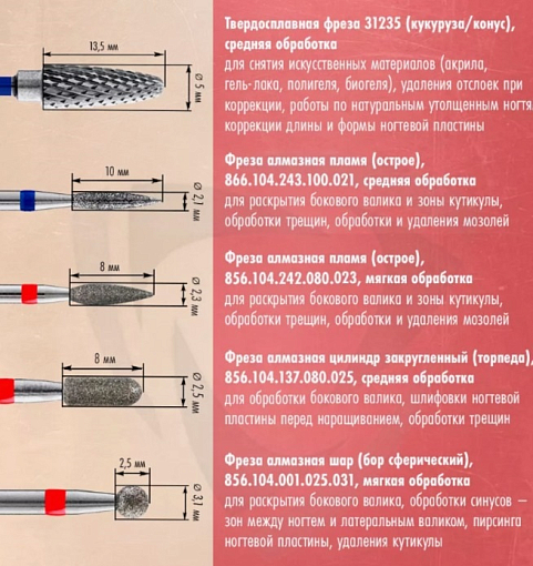 Кристалл, набор фрез для начинающих