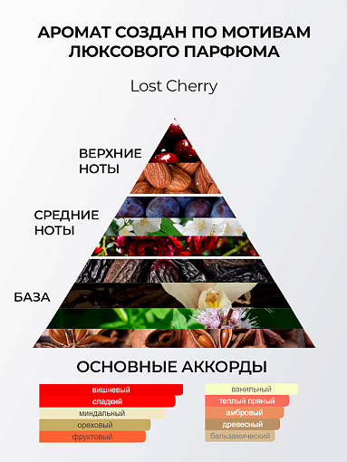 ФармКосметик / Livsi, мист для тела и волос by Lost Cherry, 250 мл